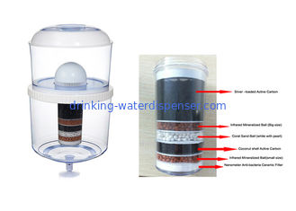 Hohe Leistungsfähigkeits-Trinkwasser-Filter-Topf-dauerhafte Staub-Verhinderung hygienisch
